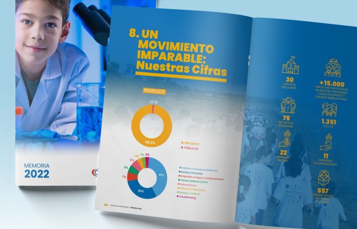Memoria Anual 2022 Fundación DiabetesCERO